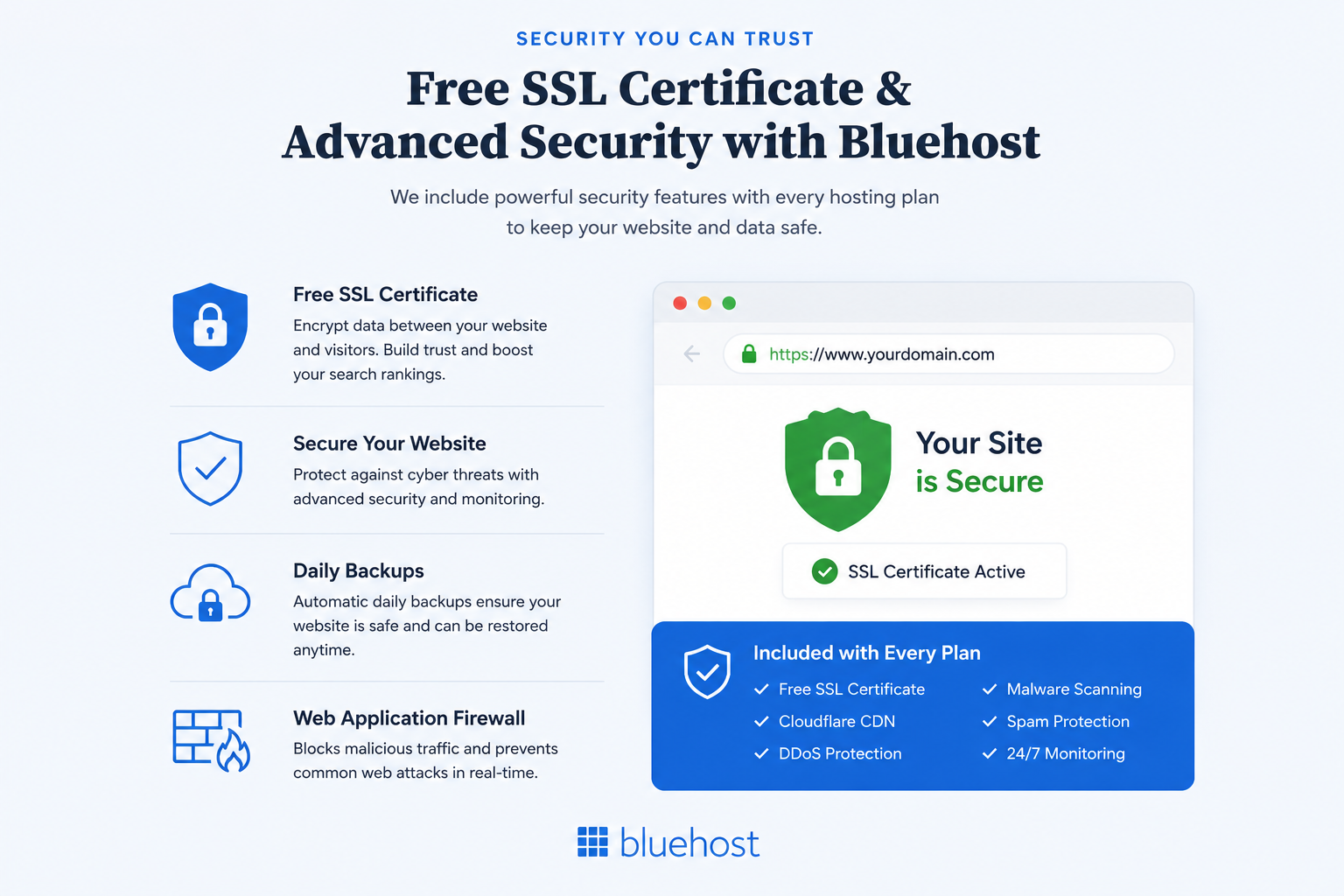 Free SSL certificate and security features included with Bluehost