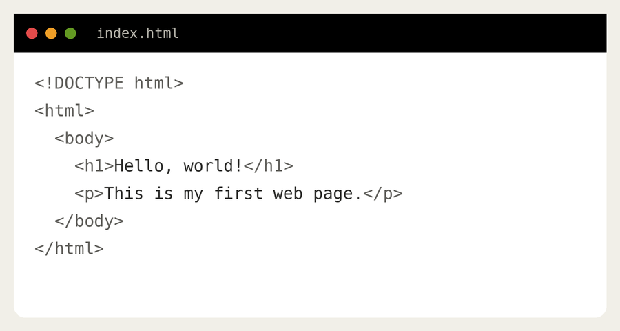 HTML structure