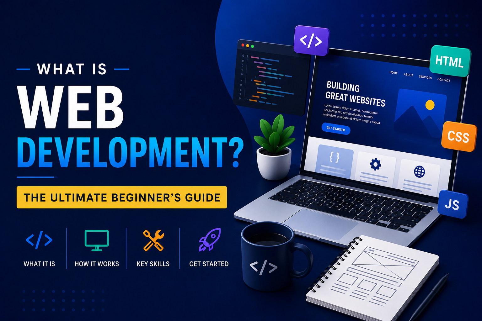 What Is Web Development The Ultimate Beginner’s Guide